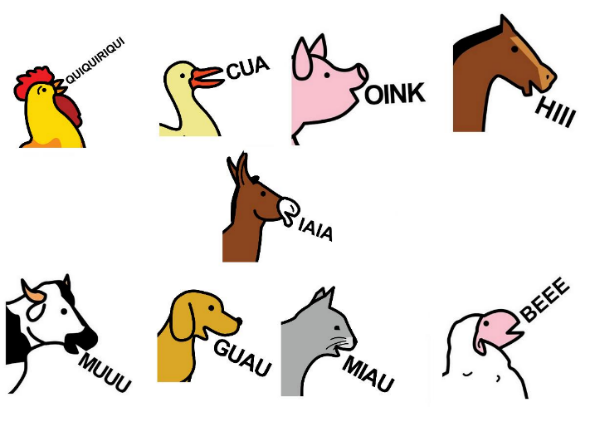 Los sonidos de animales vídeo canción infantil con ficha de onomatopeyas,  musicograma y letra -Orientacion Andujar
